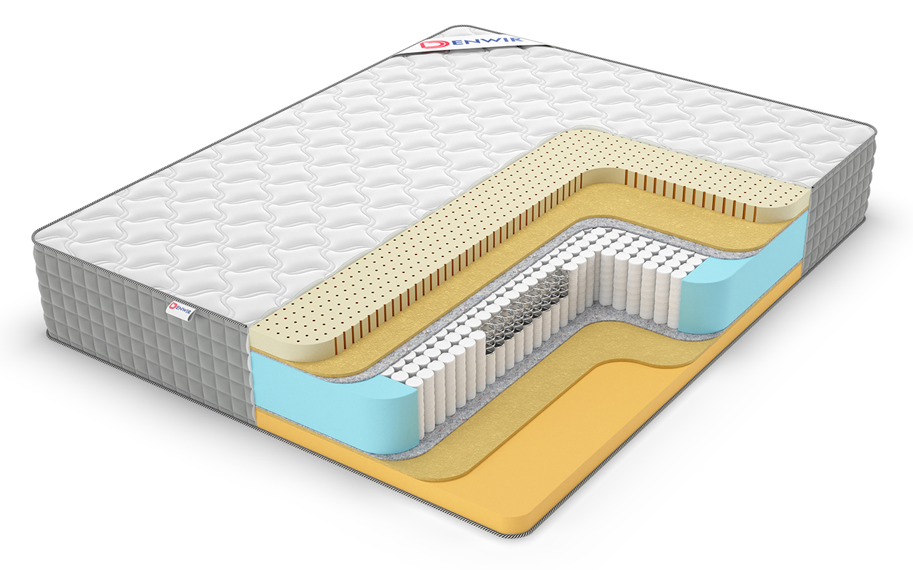 матрас Denwir Extra Middle Memo Soft S1000 1 Denwir Extra Middle Memo Soft S1000